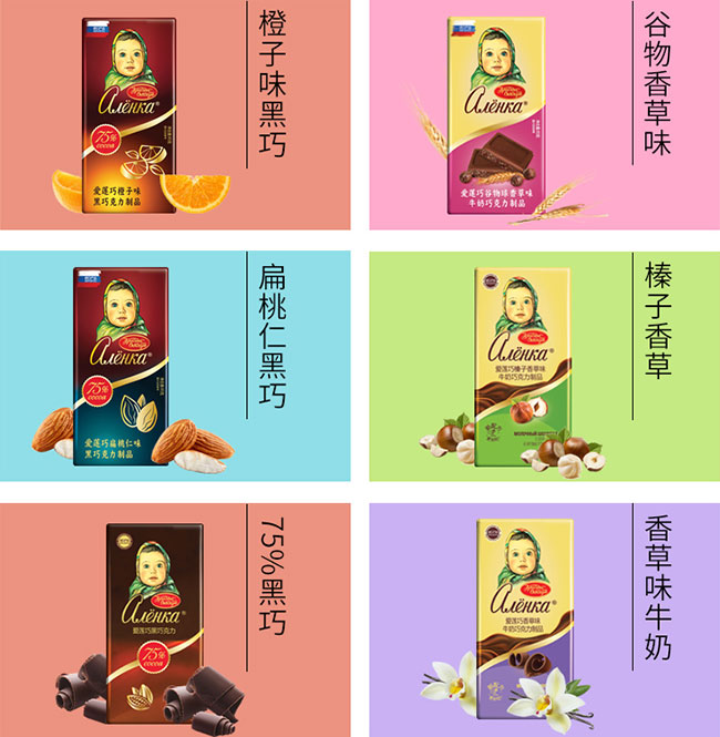 Alenka 巧克力蛋糕